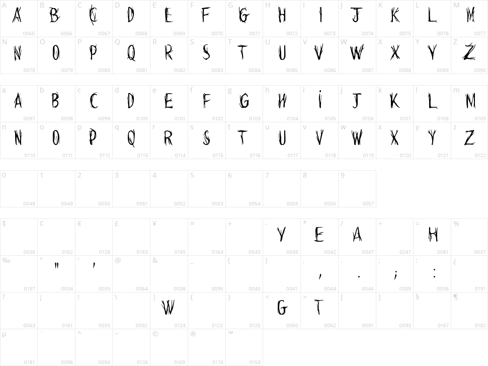 Can't judge a book by its cover Character Map