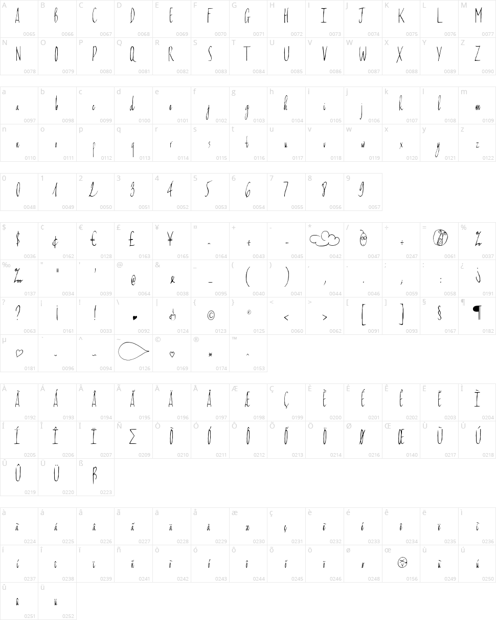 Can't write quickly in winter Character Map