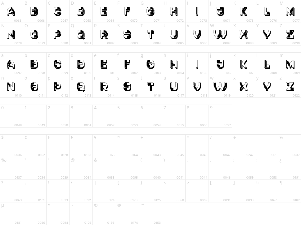 Cantaloupe Character Map