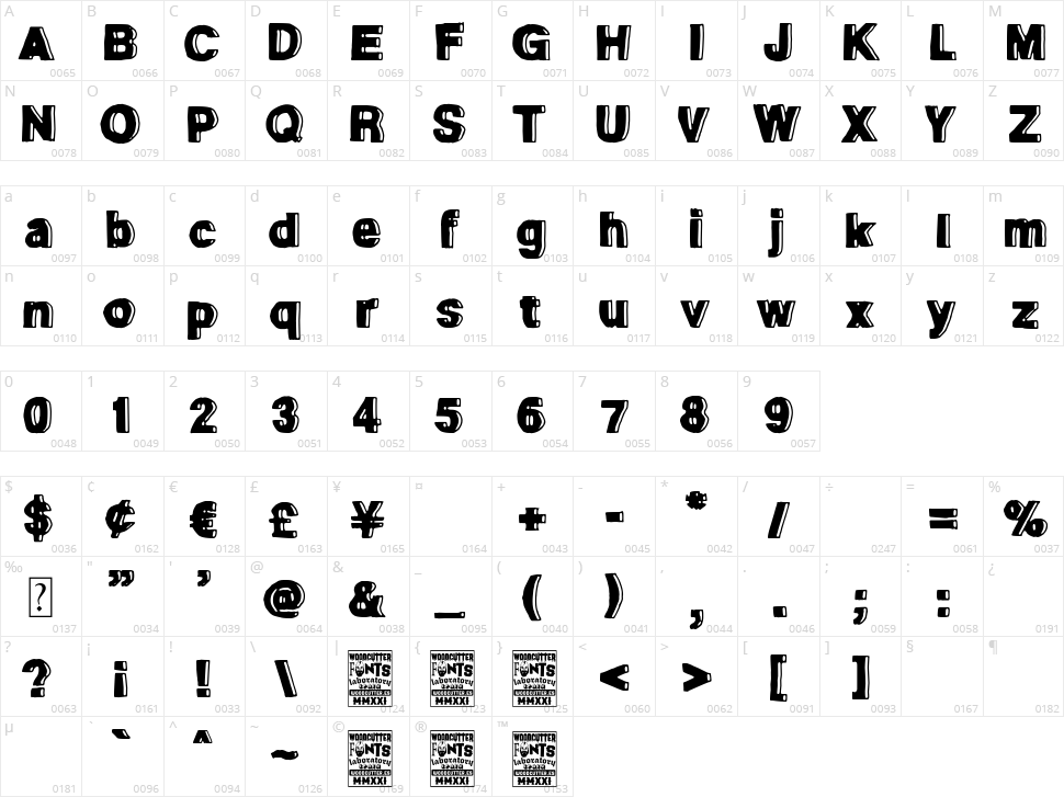 Cantina Parnaso Character Map