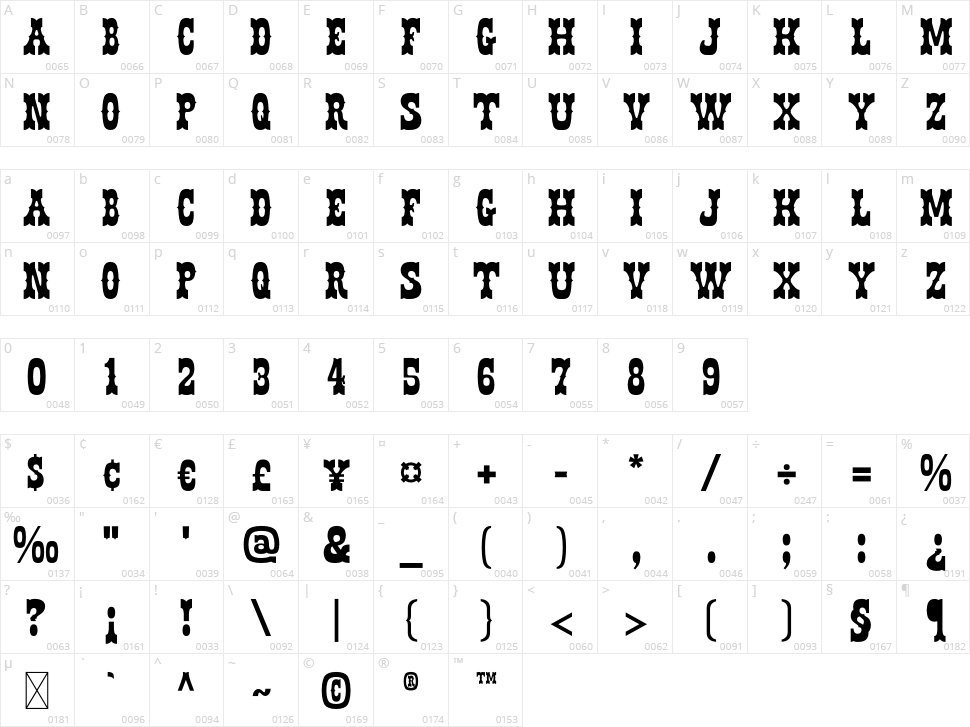 Cantina Character Map
