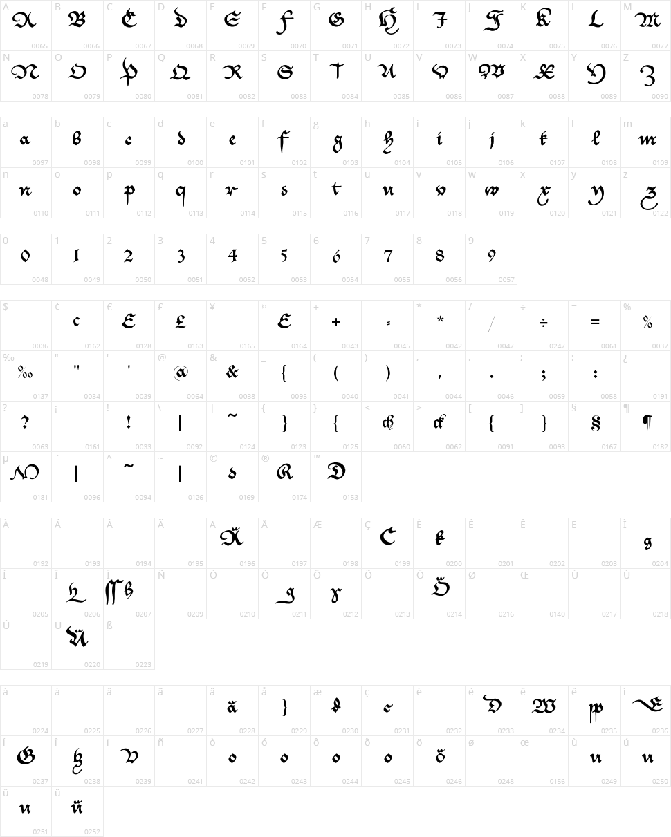 Cantzley AD1600 Character Map