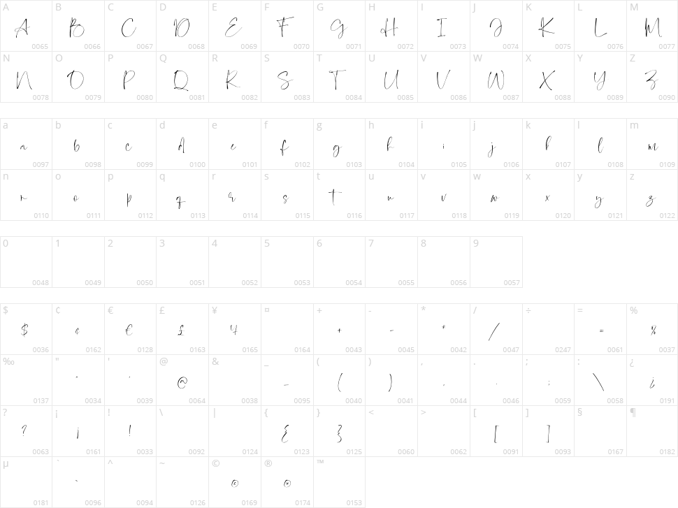 Capaldi Character Map