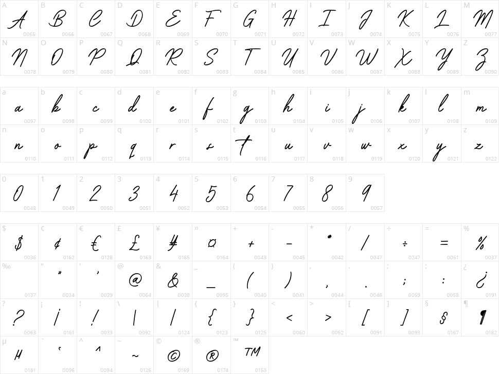 Capetown Signature Character Map