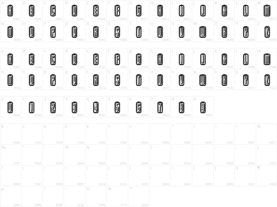 Capital Relationship Character Map