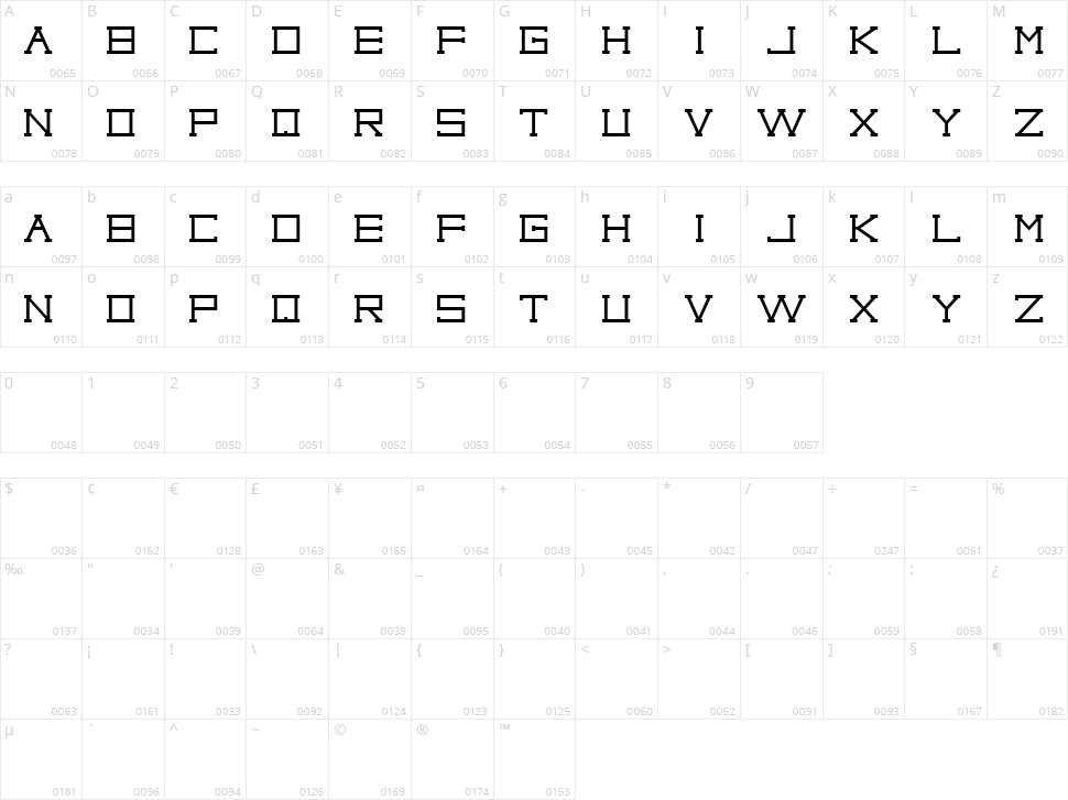 Capital Character Map
