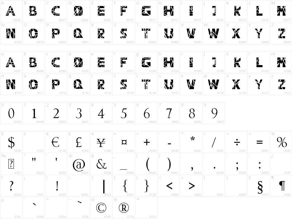 Capital Revolution Character Map