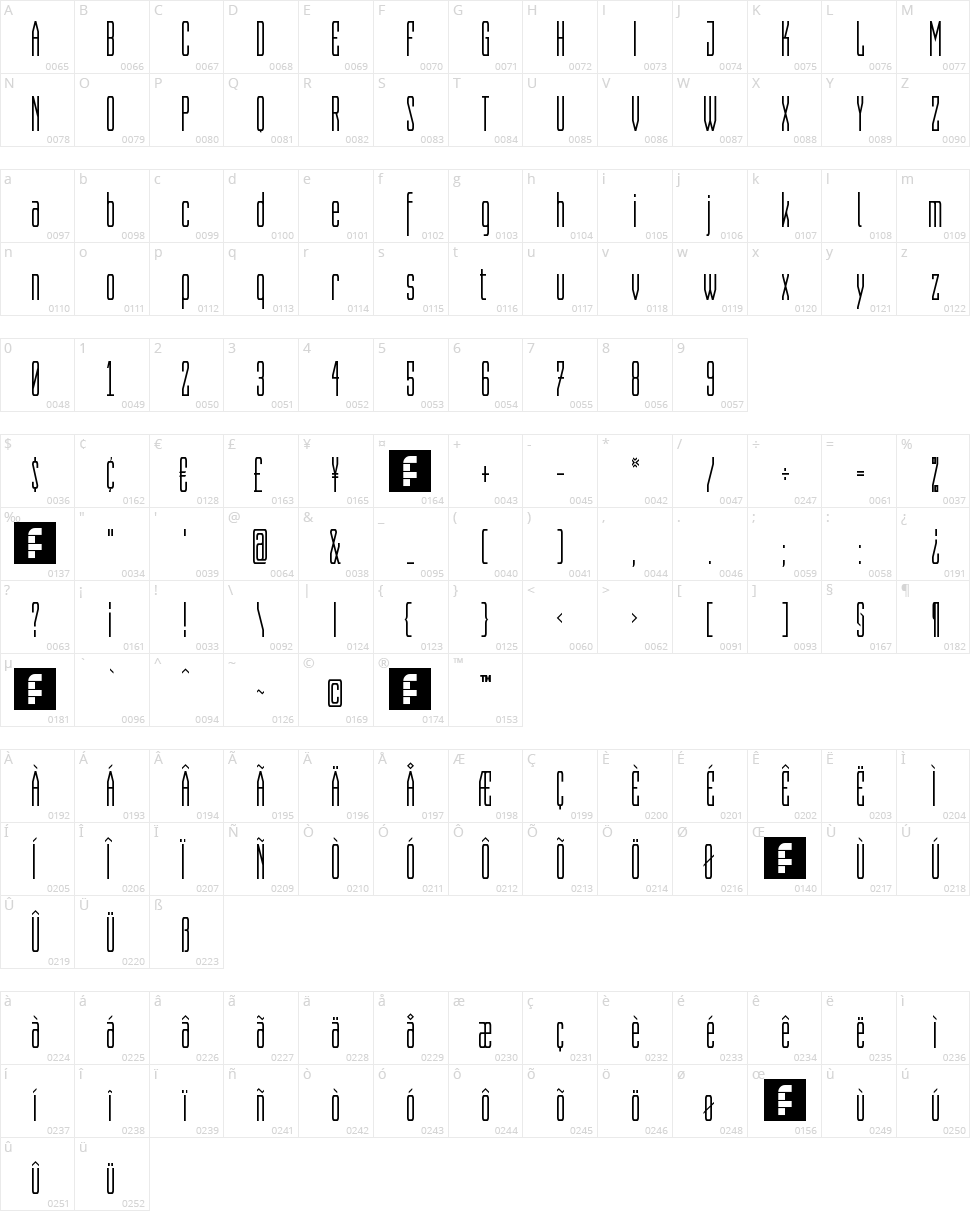 Capitalia Character Map