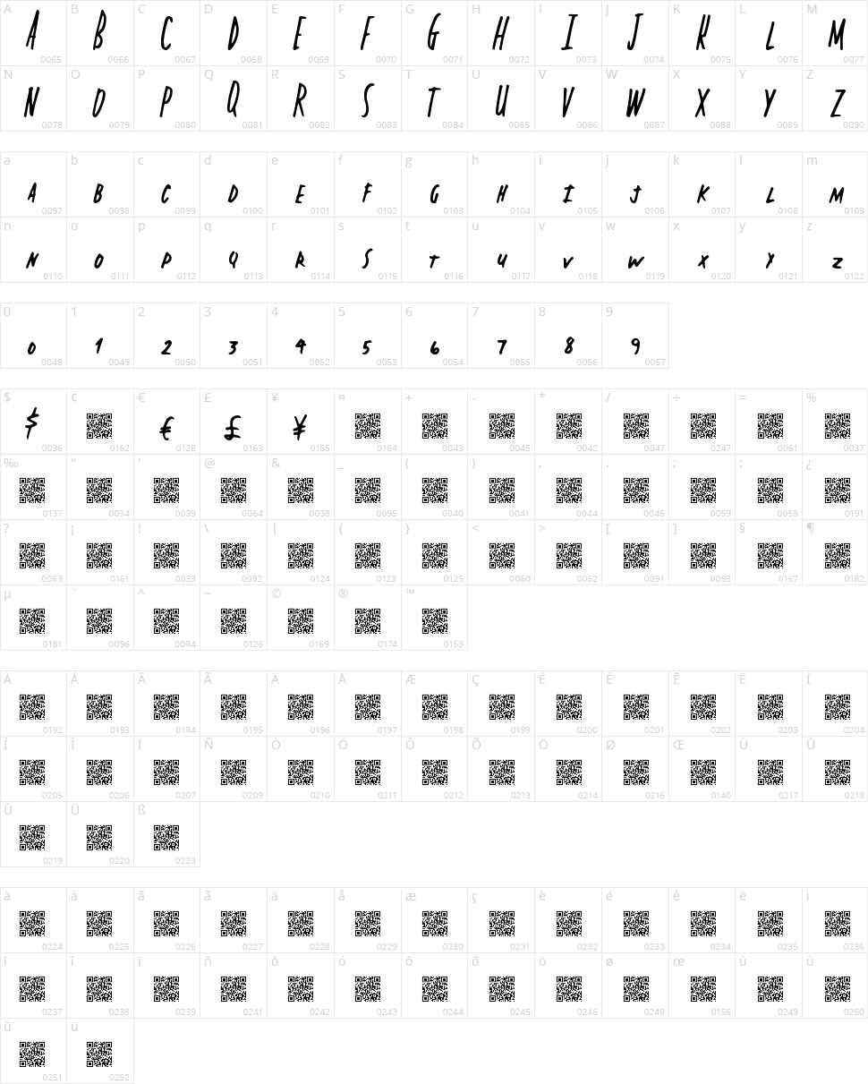 Capital State Character Map