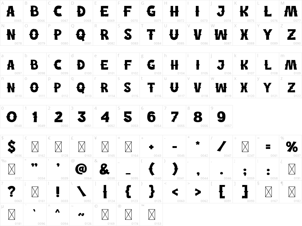 Capitan Mura Character Map
