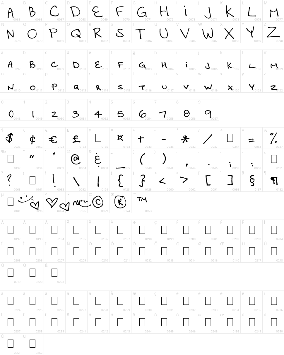 Capitol Chase Character Map