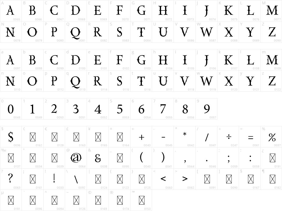 Caporion Character Map