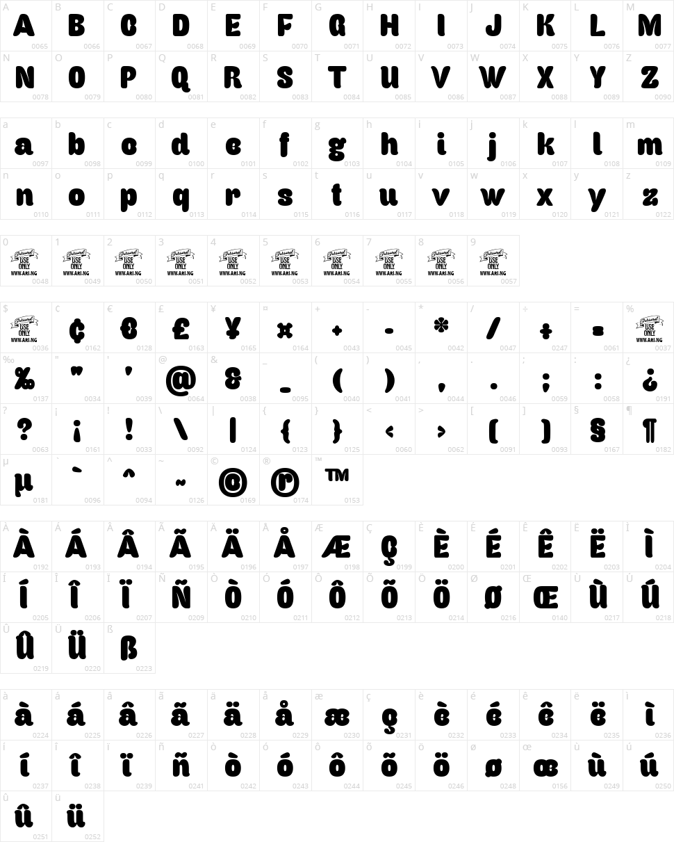 Caprica Sans Character Map