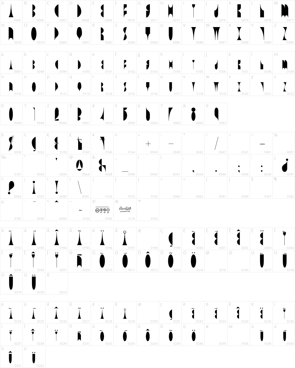 Capriccio Character Map
