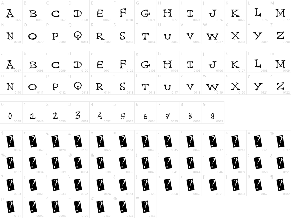 Cap Scratched Character Map