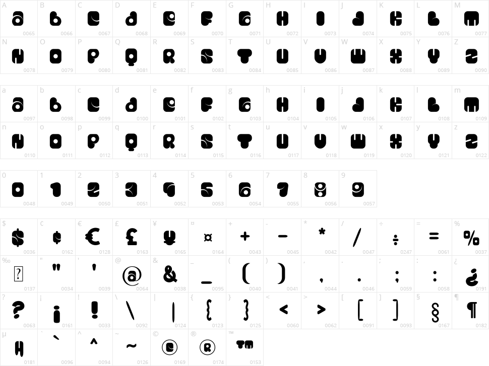 Capsule Robot Character Map
