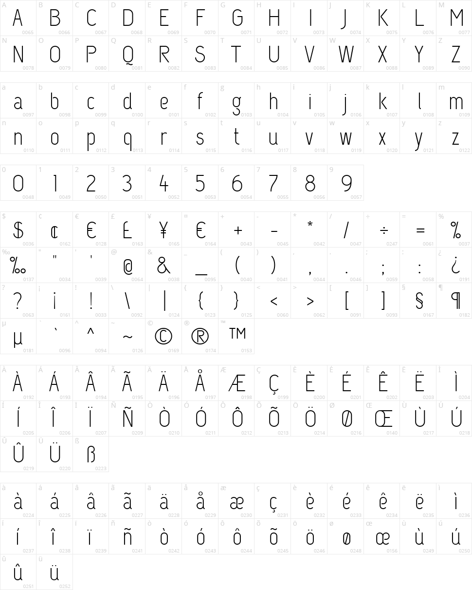 Capsuula Character Map