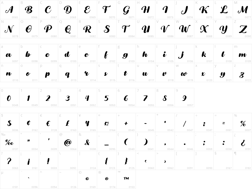 Captain Blackjack Character Map