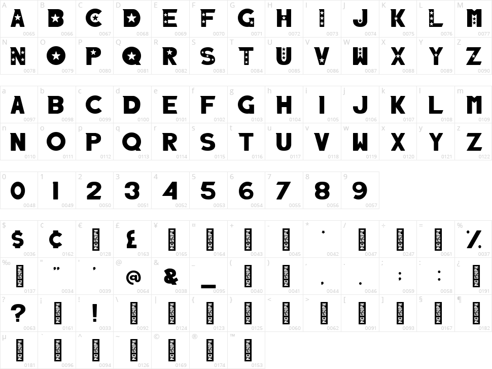 Captain Of America Character Map