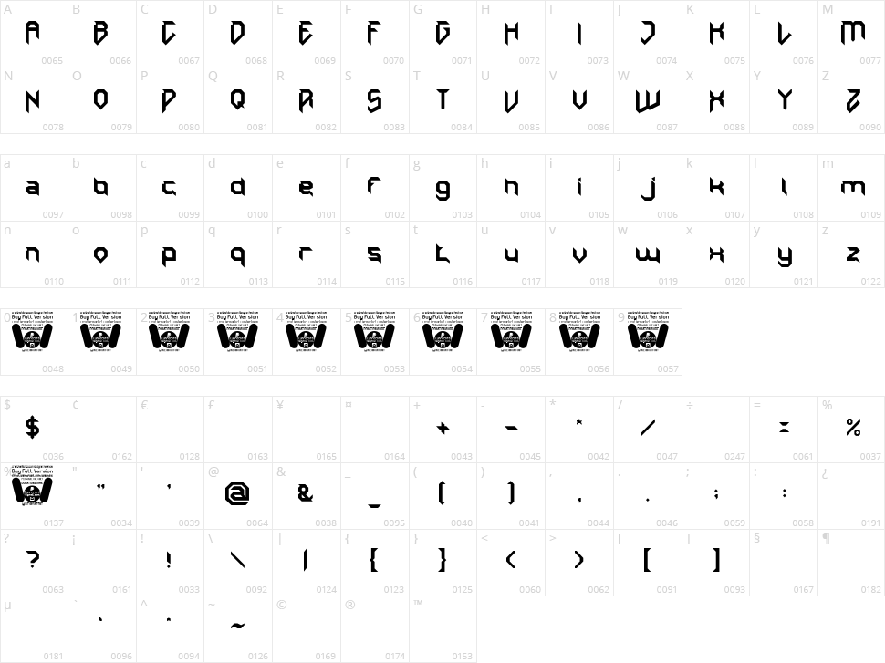 Captain Pilot Character Map