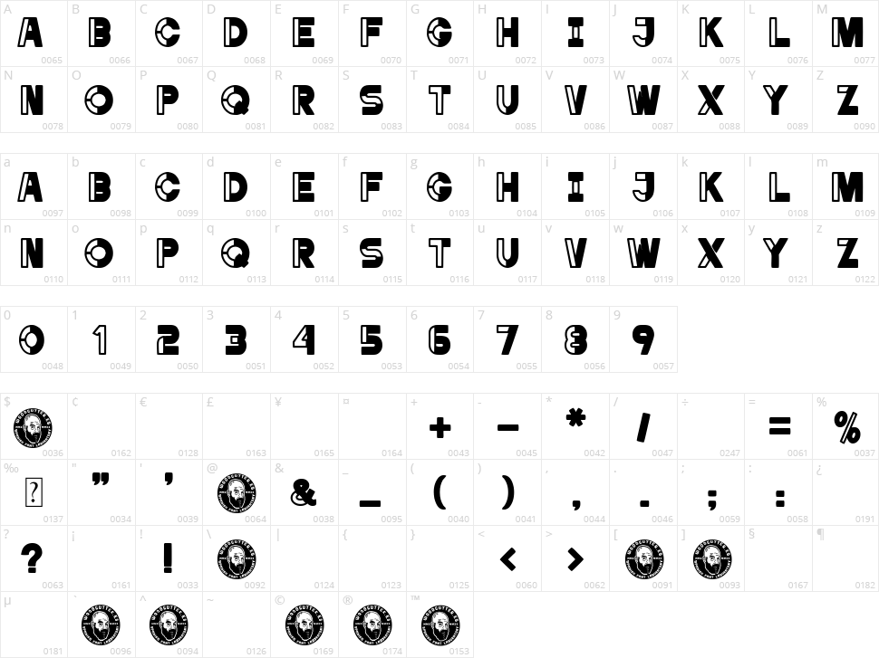 Captain Stencil Character Map