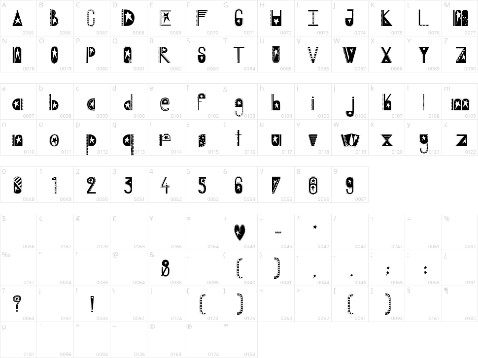 Captain A Character Map
