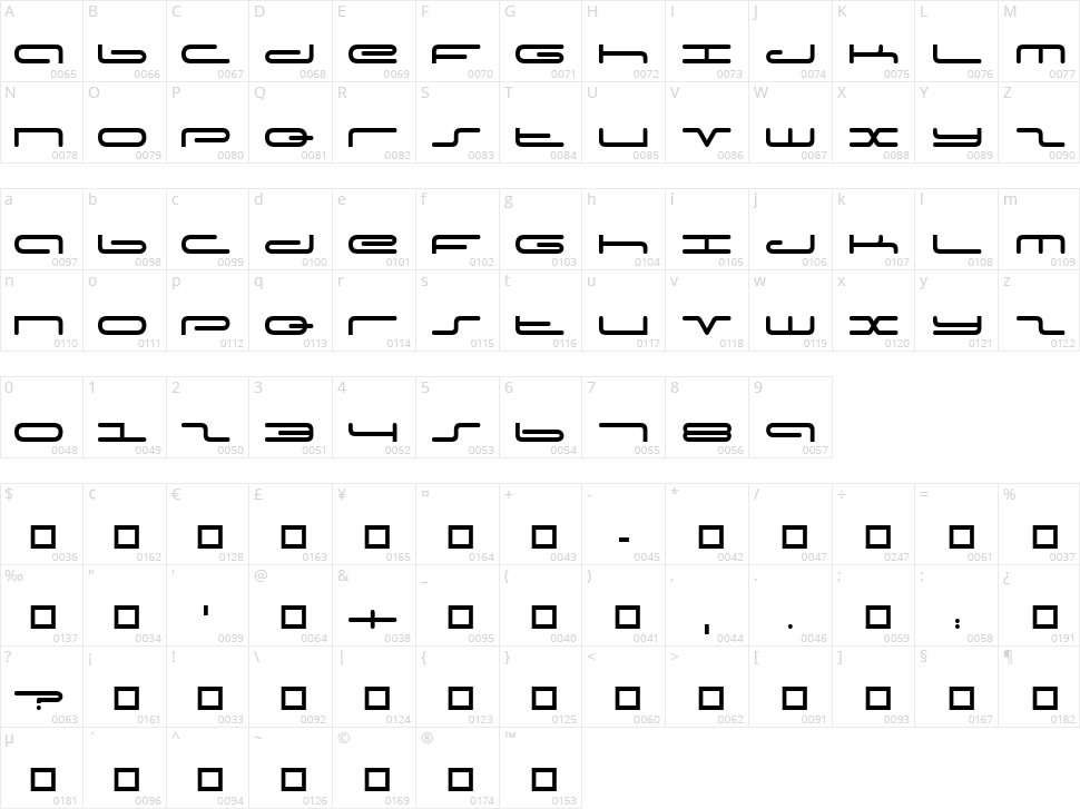 Captain Podd Character Map