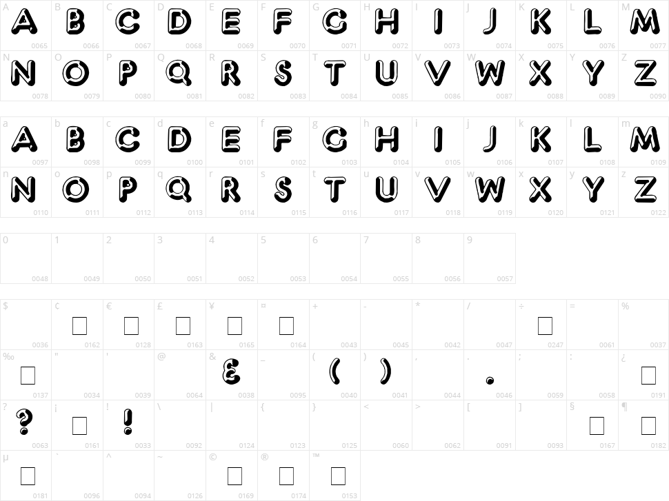 Captain Shiner Character Map