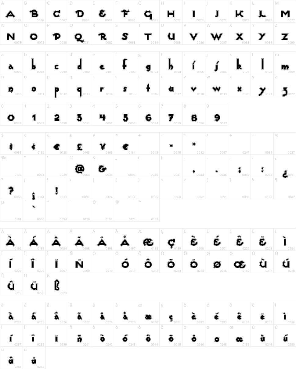 Captain Swabby Character Map