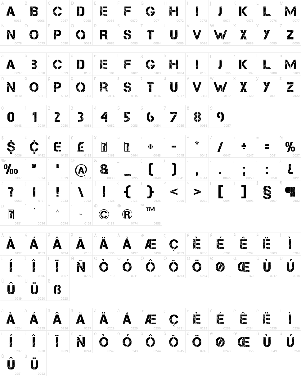 Capture it Character Map