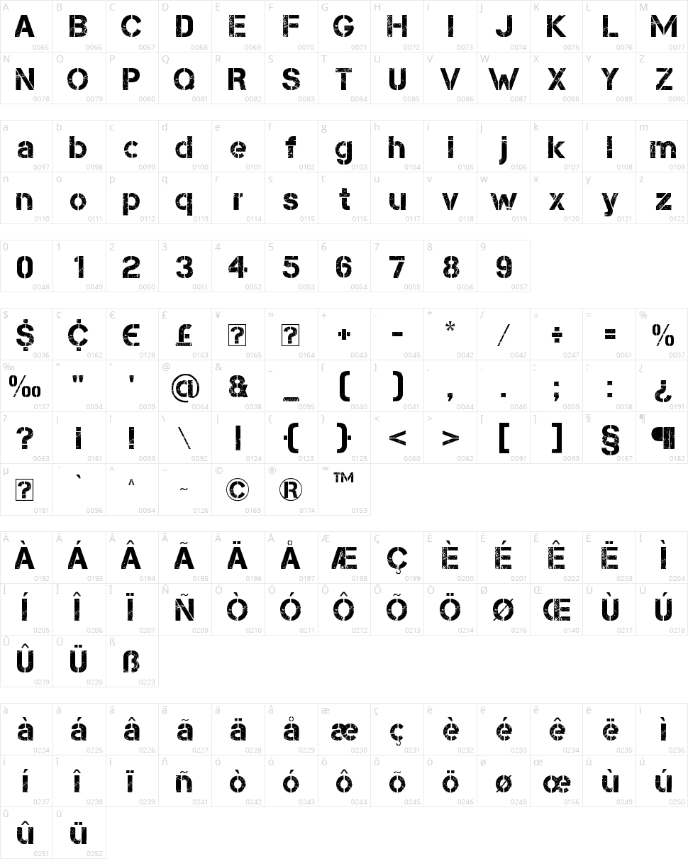 Capture Smallz Character Map