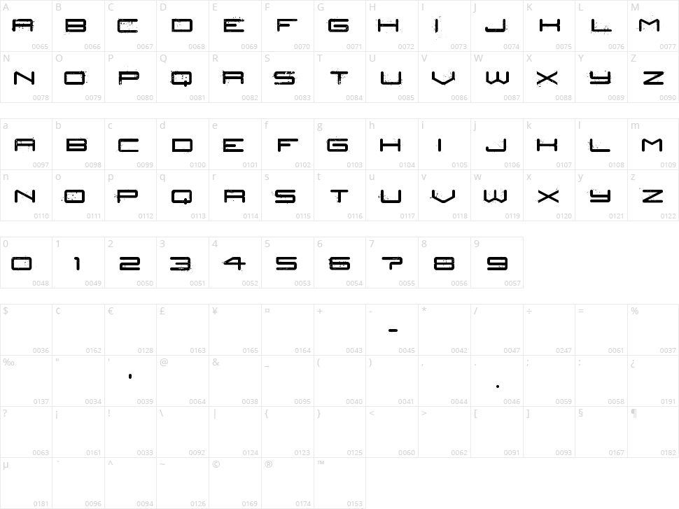 Car Crash Character Map