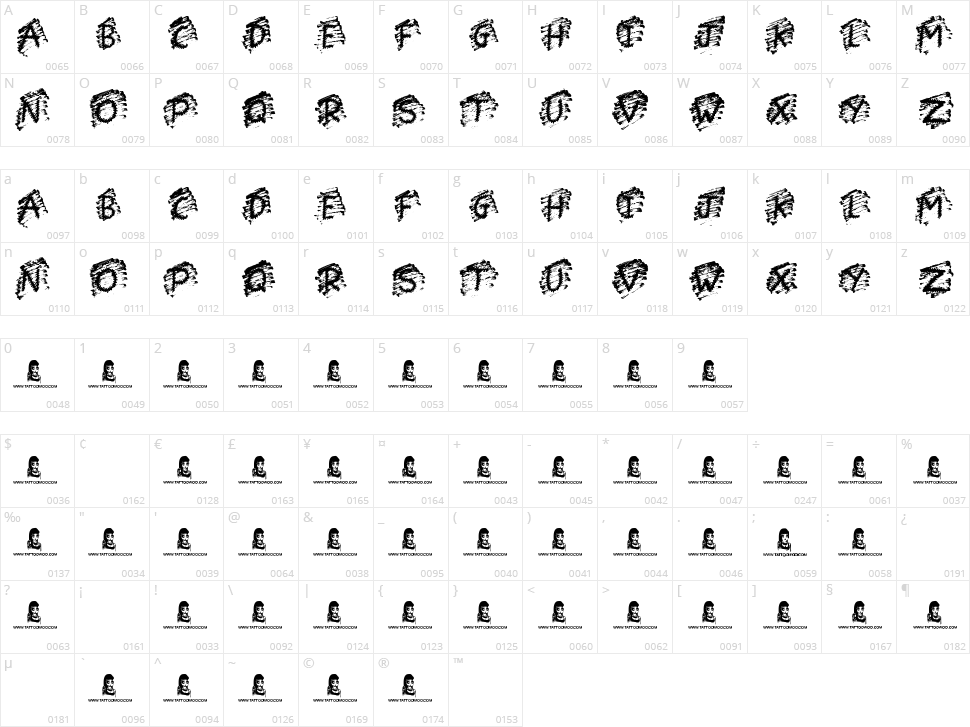 Car Wash Character Map