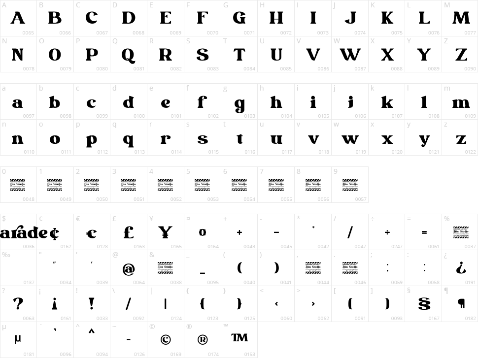 Carade Character Map
