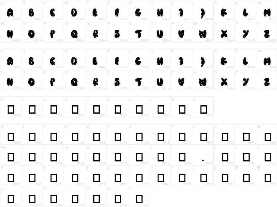 Caramba Character Map