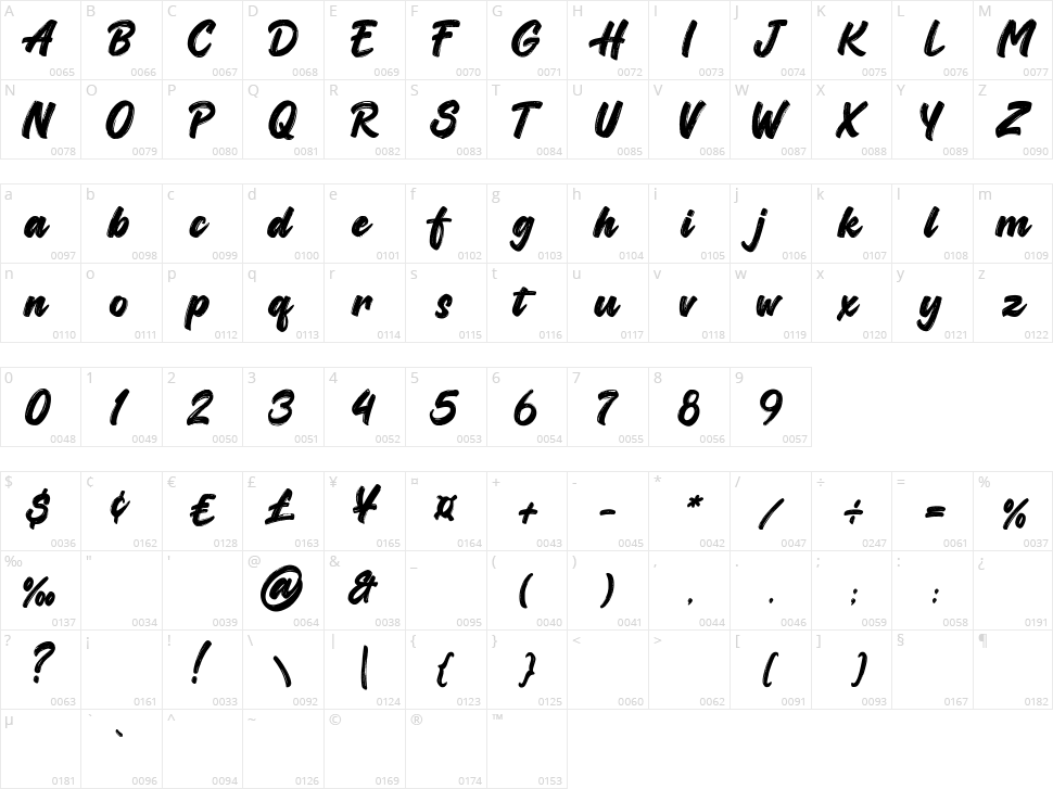 Caramel and Vanilla Character Map