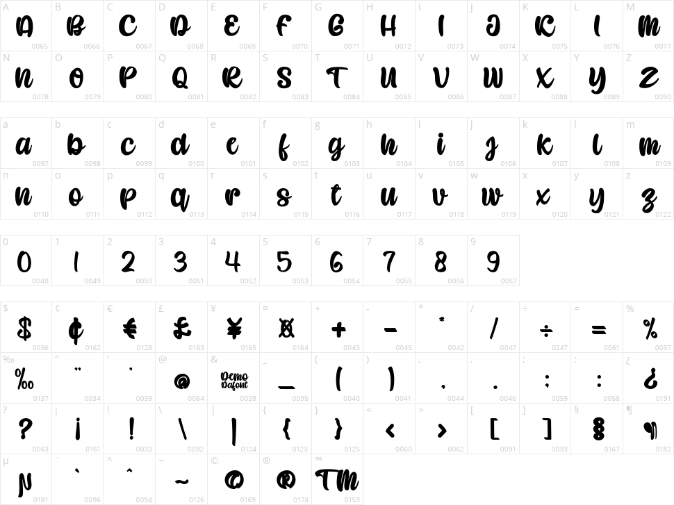 Caramel Candy Character Map