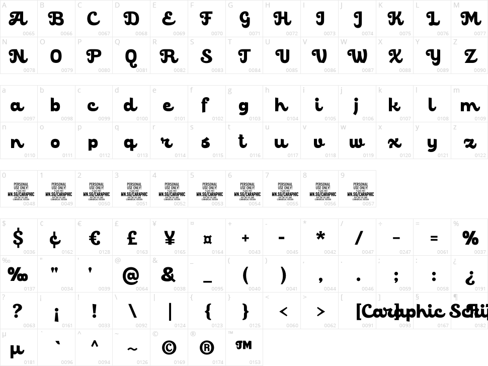 Caraphic Script Character Map