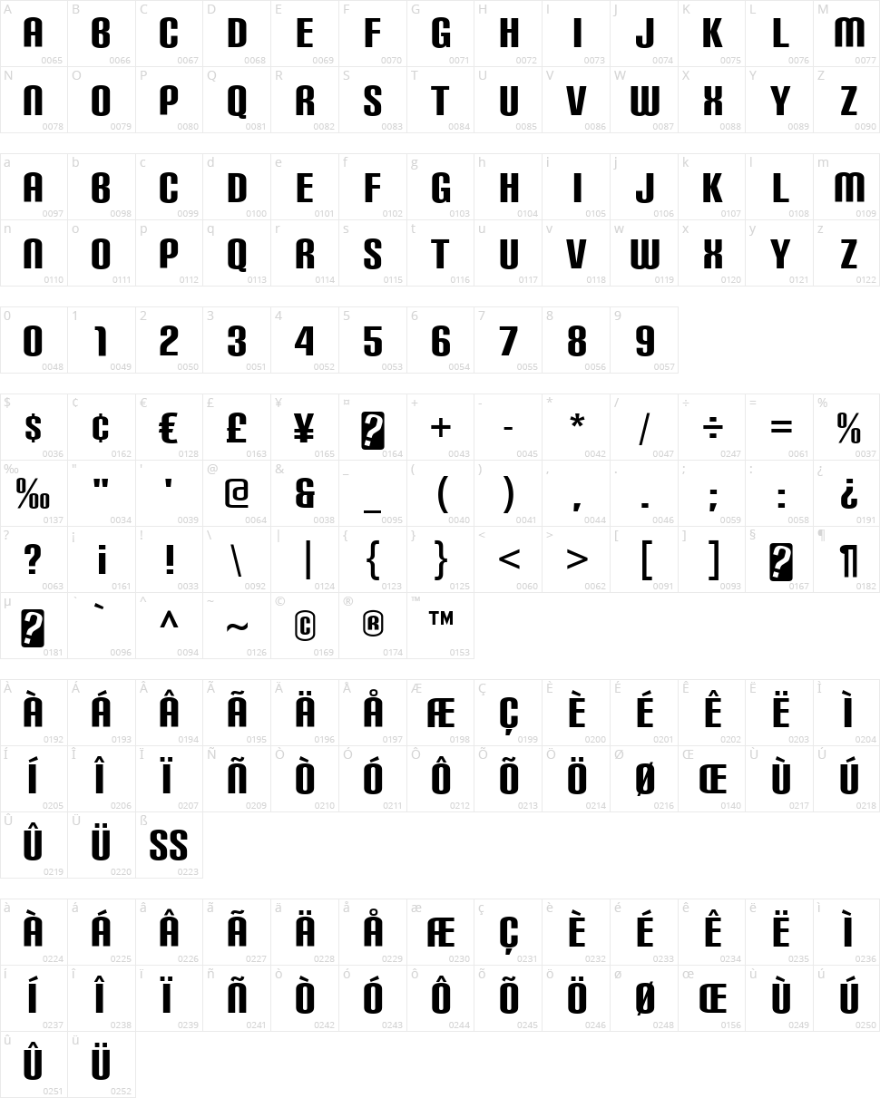 Carbon Character Map