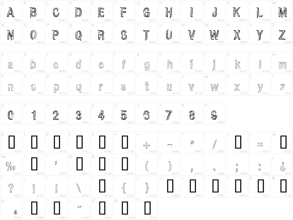 Carboncillo Palo Character Map