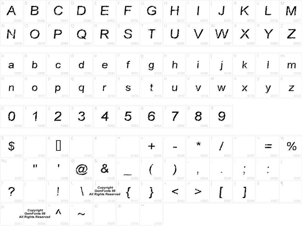 Carbonized Timber Character Map