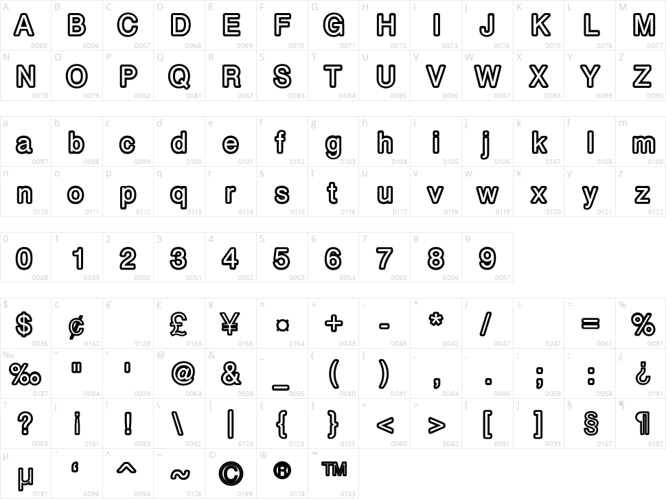 Carbono PW Character Map