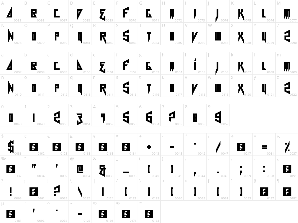 Card Shark Character Map