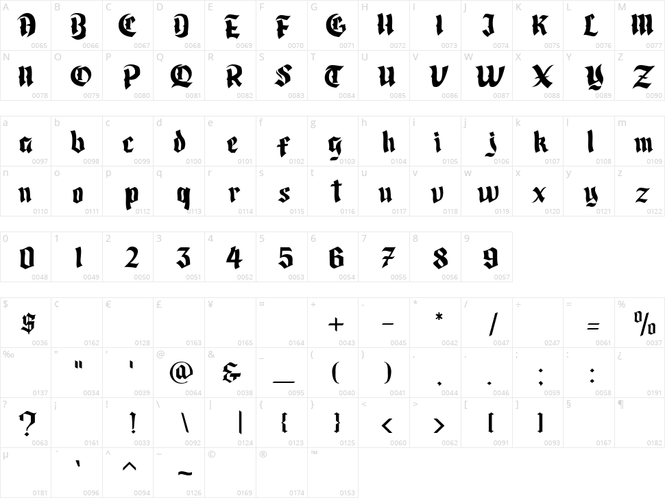 Cardanaya Character Map