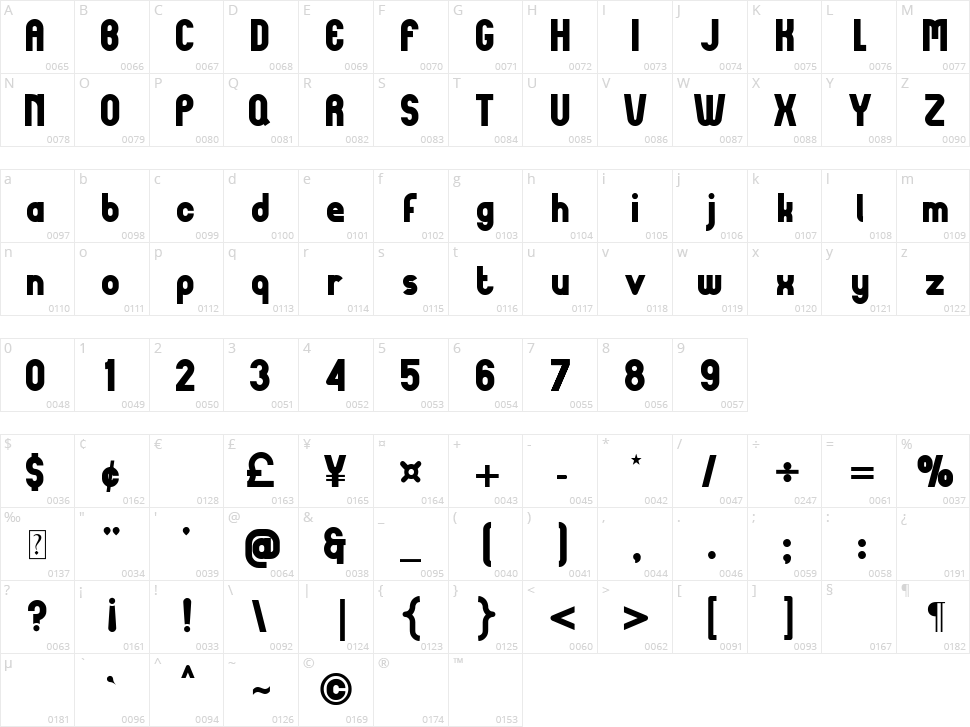 Cardigan Character Map