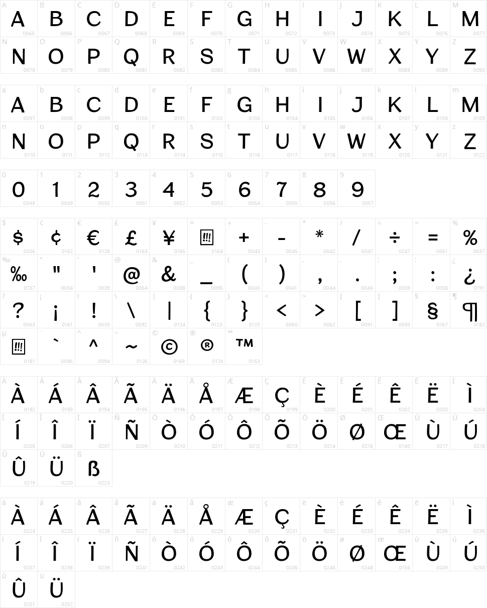 Cardigan Titling Character Map