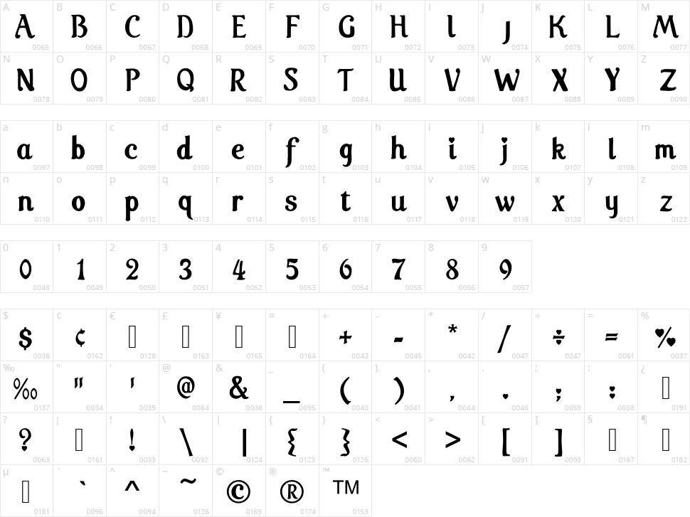Care Bear Family Character Map