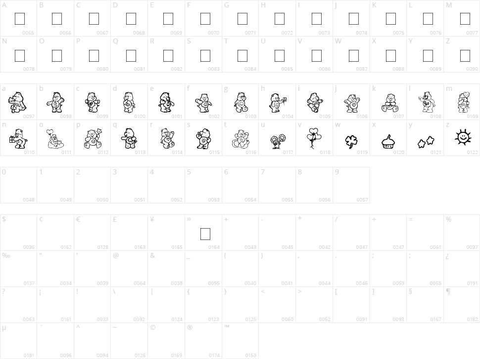 Care Bears Character Map
