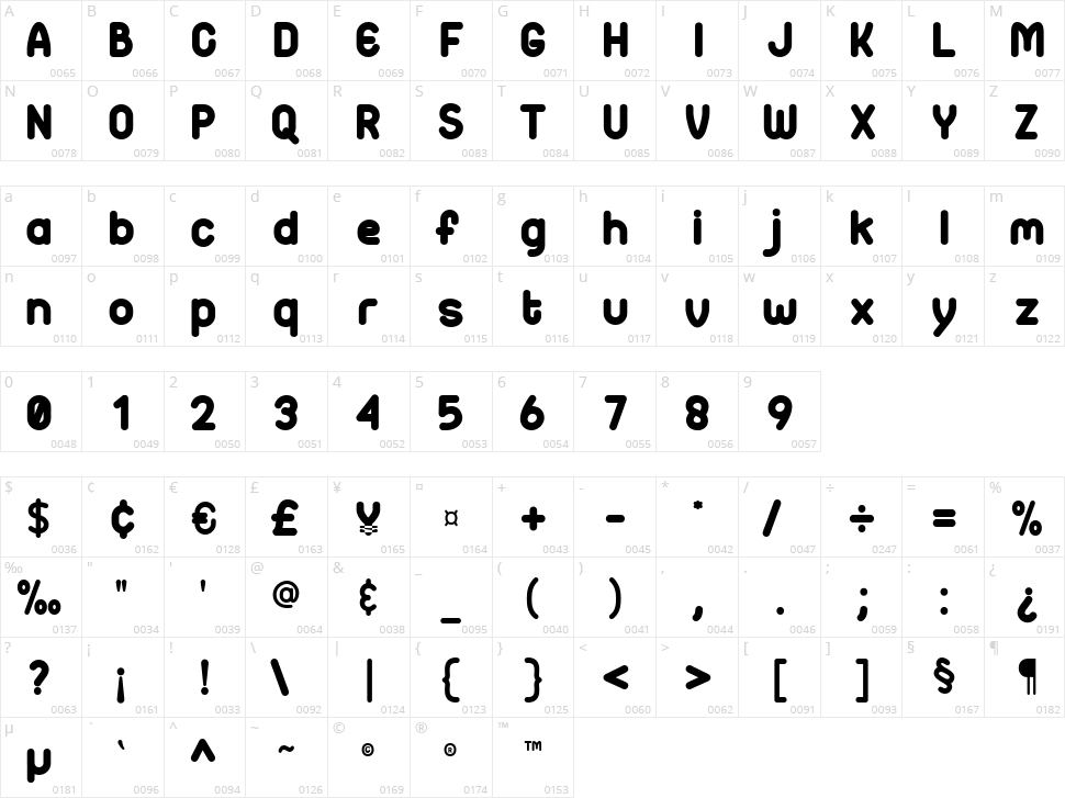 Caress Character Map