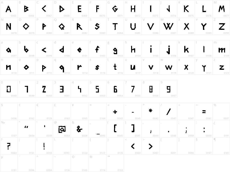 CarFont Character Map
